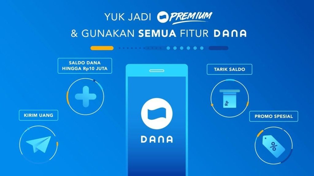 Seputar Informasi Cek Limit