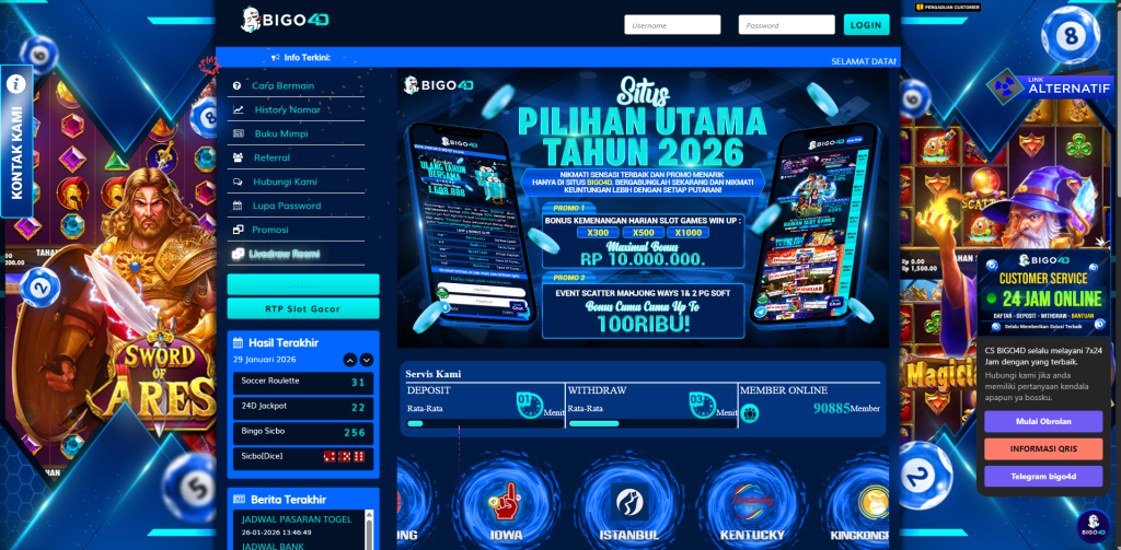 Situs BIGO4D