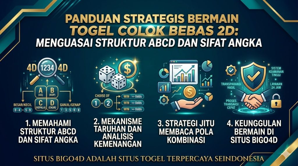 Dunia perjudian angka saat ini telah berkembang dengan sangat pesat, sehingga muncul berbagai variasi permainan yang menarik untuk dipelajari. Salah satu contohnya, jenis taruhan yang sangat populer di kalangan pemain pemula maupun profesional adalah Togel Colok Bebas 2D atau yang sering disebut dengan Colok Macau